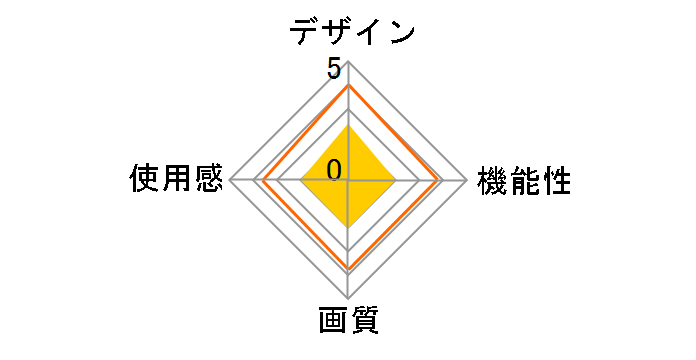 VRG-XEHR01BK [�u���b�N]�̃��[�U�[���r���[