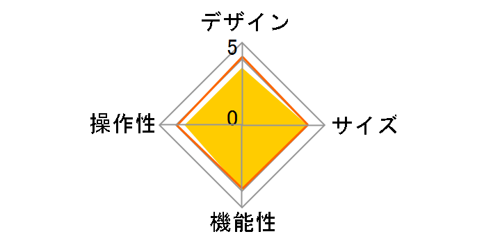 JC-XR05BK [�u���b�N]�̃��[�U�[���r���[