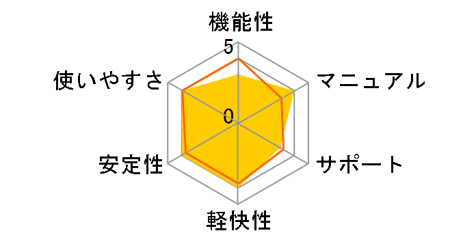 �^��n���^�[6�̃��[�U�[���r���[