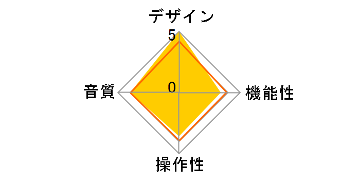 TN-350-SE�̃��[�U�[���r���[