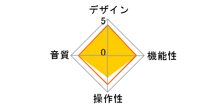 TN-3B-SE/B [�s�A�m�u���b�N]�̃��[�U�[���r���[