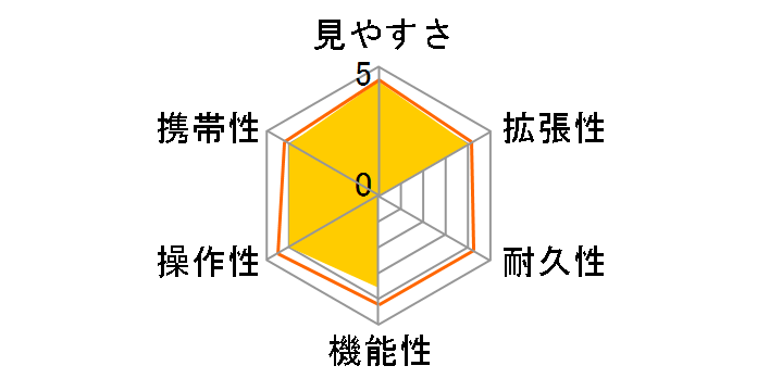 VEO HD 60A�̃��[�U�[���r���[