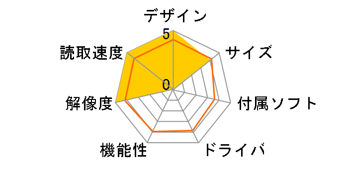 DS-790WN�̃��[�U�[���r���[