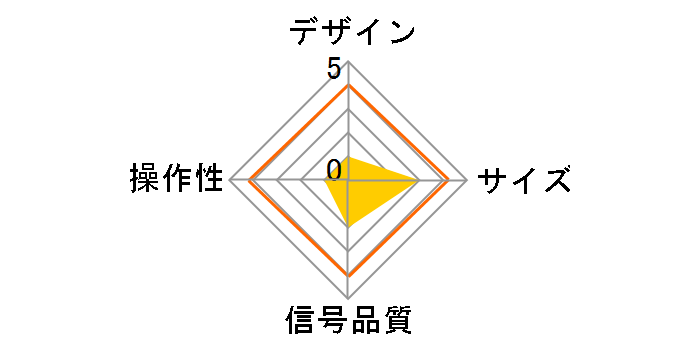 SW-HDR42H�̃��[�U�[���r���[