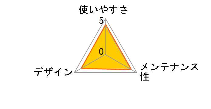 ���^������g���[ M�T�C�Y [�u���E��]�̃��[�U�[���r���[