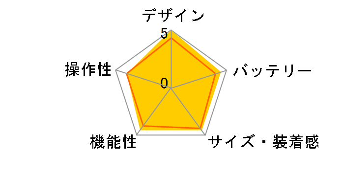 Grit X Pro M/L�T�C�Y [�u���b�N]�̃��[�U�[���r���[