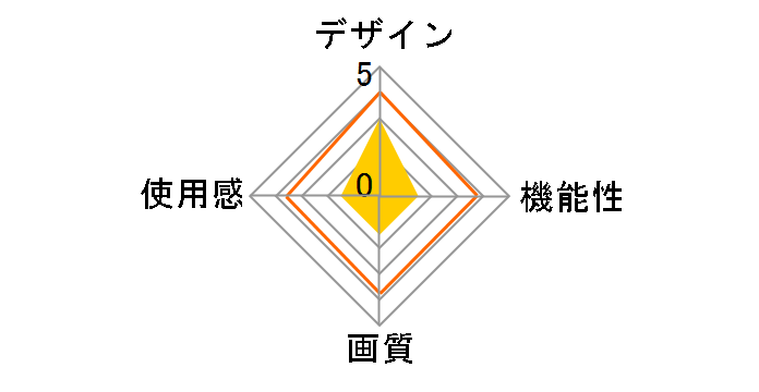 VIVE Flow 99HASV006-00�̃��[�U�[���r���[