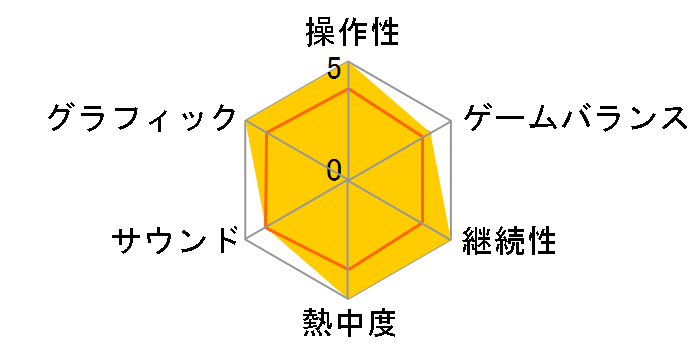 �K�����A�̒n�����{�Ɩ����m���c [Nintendo Switch]�̃��[�U�[���r���[