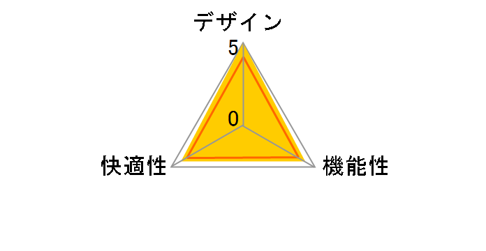 Contieaks ���[�U 326496 [�u���[]�̃��[�U�[���r���[