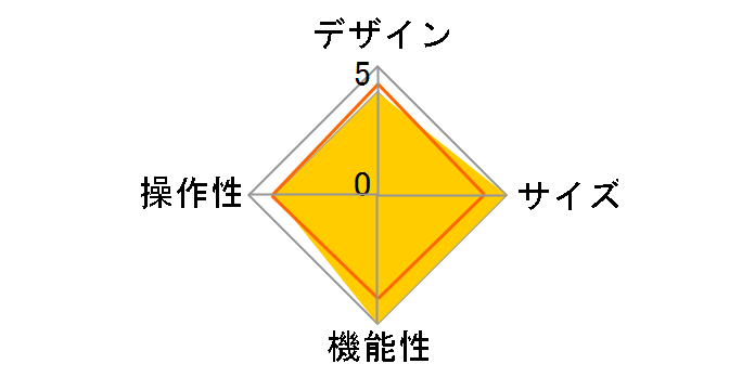 TB-A21SPVCR�̃��[�U�[���r���[