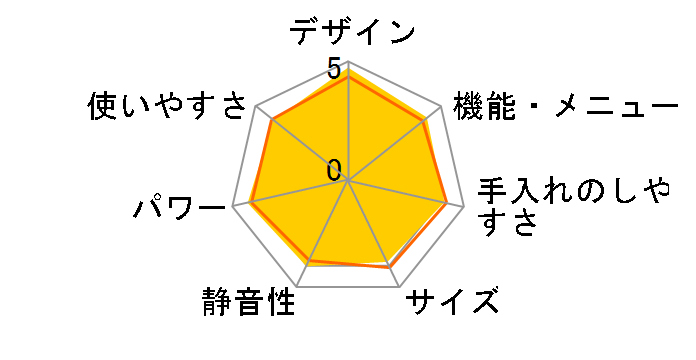 �w���V�I AX-HA20-W [�z���C�g�n]�̃��[�U�[���r���[