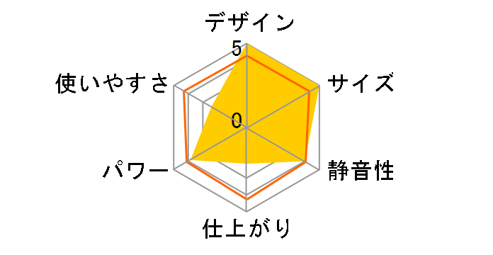 IJ-240B [�u���b�N]�̃��[�U�[���r���[