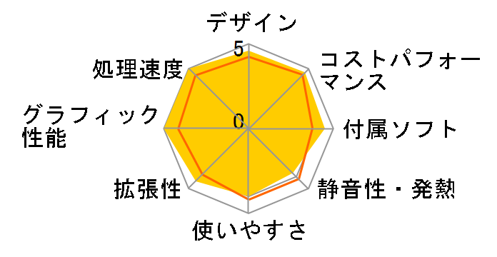 GALLERIA XA7C-R37 Core i7 11700/RTX 3070/16GB������/NVMe SSD 1TB K/10612-10a�̃��[�U�[���r���[