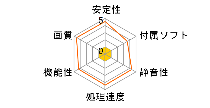 NED308T019KB-1020G (GeForce RTX 3080 Ti GameRock 12GB) [PCIExp 12GB] �h�X�p��Web���胂�f���̃��[�U�[���r���[