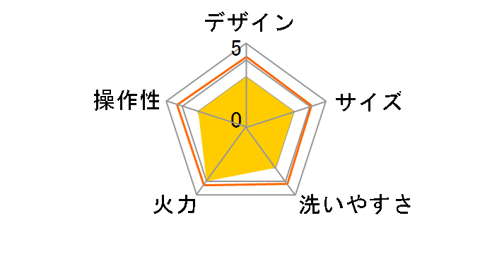 SWHP-011�̃��[�U�[���r���[