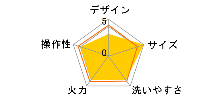 SWHP-012�̃��[�U�[���r���[