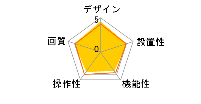 CMS-V41WN [�z���C�g]�̃��[�U�[���r���[