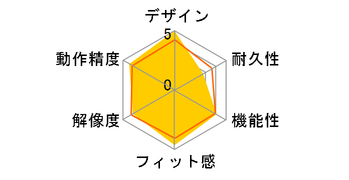 M-BY10BRSKBK [�u���b�N]�̃��[�U�[���r���[