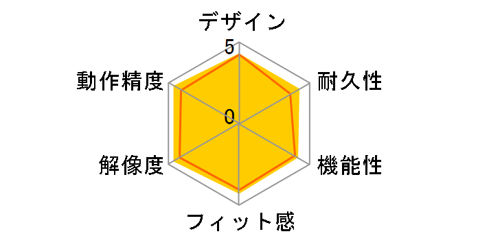 M-BY11BRSKBU [�u���[]�̃��[�U�[���r���[