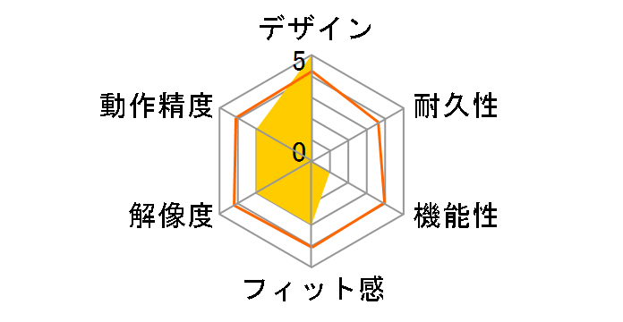 Lazos L-SM-B [�u���b�N]�̃��[�U�[���r���[