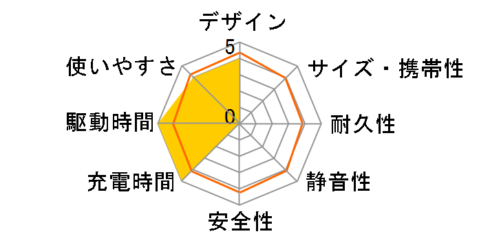 AS2K-JP�̃��[�U�[���r���[