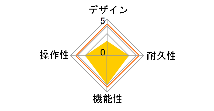 MG-300�̃��[�U�[���r���[