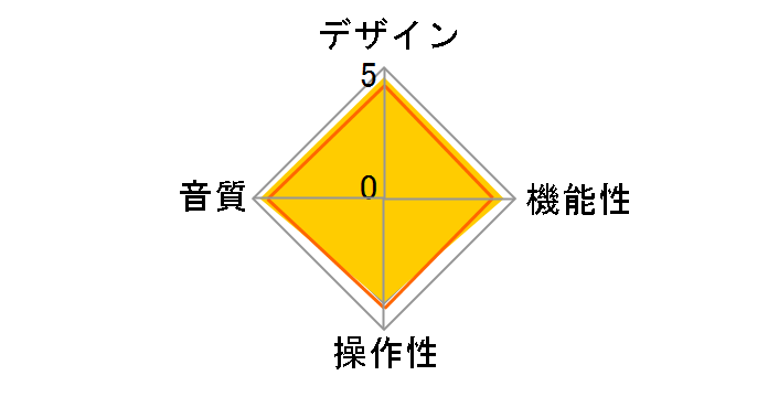 xDSD Gryphon�̃��[�U�[���r���[