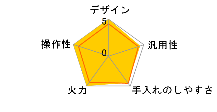 RE-321SR�̃��[�U�[���r���[