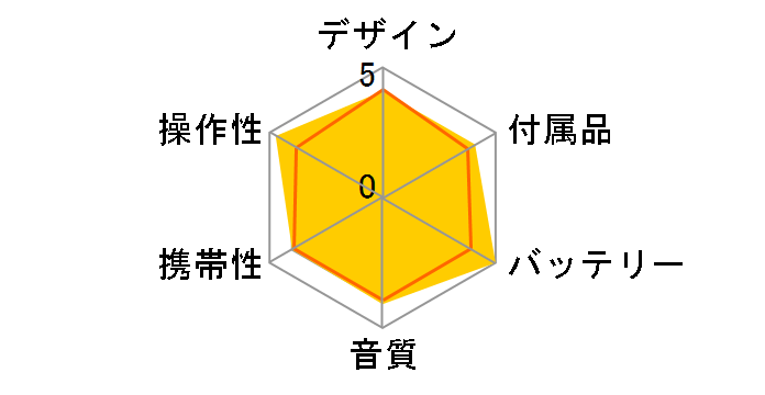 TY-P10�̃��[�U�[���r���[