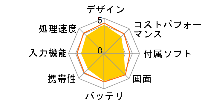 IdeaPad Duet 560 Chromebook 82QS001XJP [�X�g�[���O���[]�̃��[�U�[���r���[