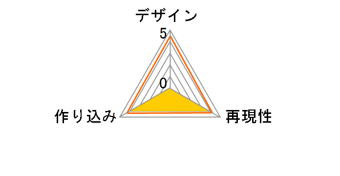 ������ �W���W���̊�Ȗ`�� ��5�� �W�����m�E�W���o�@�[�i Ver.BLACK�̃��[�U�[���r���[