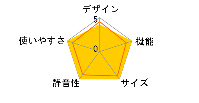 HR-D16FB [�u���b�N]�̃��[�U�[���r���[