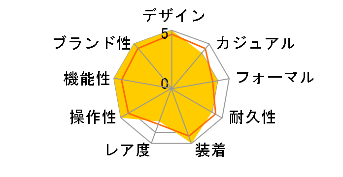 YA163402�̃��[�U�[���r���[