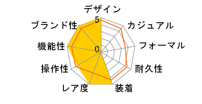 YA163407�̃��[�U�[���r���[