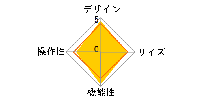 610 Magnetic Phone Grip (MagGo) A25A0031 [�u���[]�̃��[�U�[���r���[