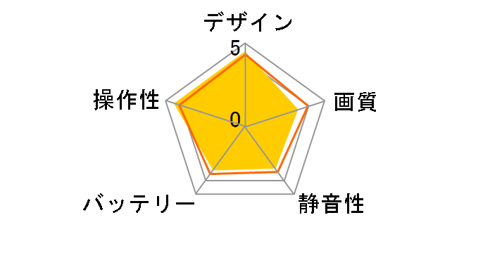 �W�[�t�H�[�X LEGGERO GB181 [�I�����W]�̃��[�U�[���r���[