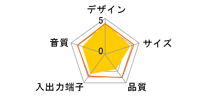 MM-SPL2NU3 [�u���b�N]�̃��[�U�[���r���[