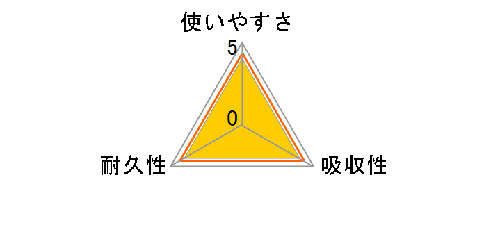 XRbeB t@C Ďgy[p[^I 70Jbg 4[̃[U[r[