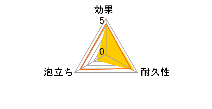 tidy �v���^���E�t�H�[�X�~ CL-665-900-7 [�z���C�g]�̃��[�U�[���r���[