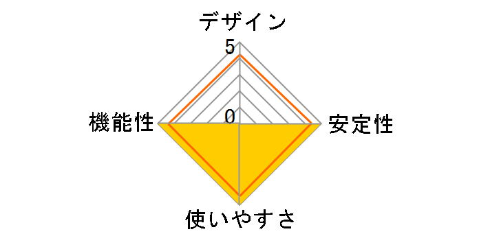 WEU43A�̃��[�U�[���r���[