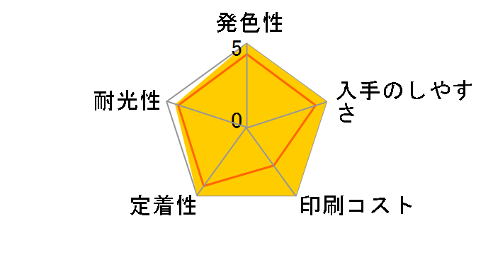 XKI-N20PGBK [�u���b�N]�̃��[�U�[���r���[