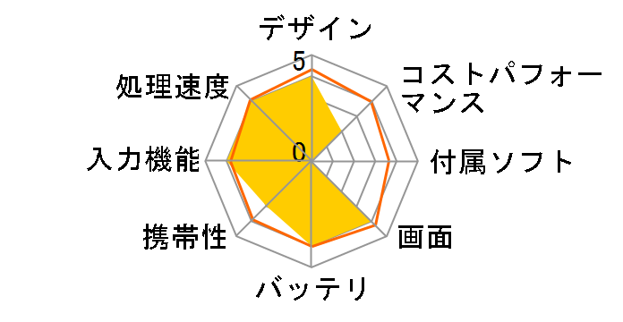 Chromebook x2 11-da0000 ���i.com���� Snapdragon 7c/4GB������/64GB eMMC/IPS�^�b�`/Wi-Fi���f���̃��[�U�[���r���[