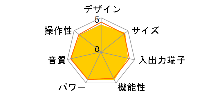 ROKSAN ATTESSA STA SLV [Silver]�̃��[�U�[���r���[