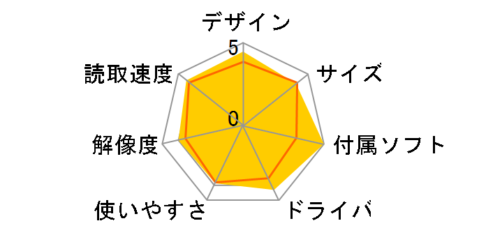 KFS-14DF�̃��[�U�[���r���[