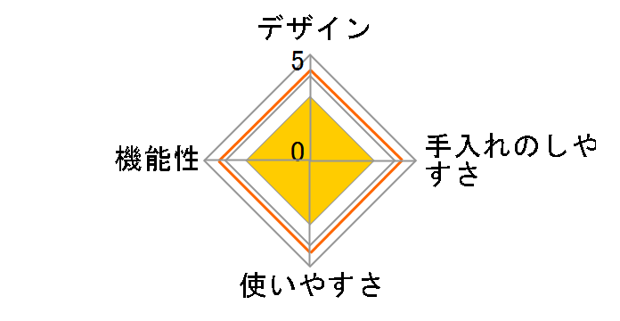 KJ-210S [���b�h]�̃��[�U�[���r���[