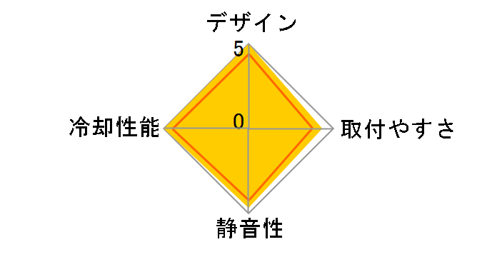 NH-L9i-17xx�̃��[�U�[���r���[