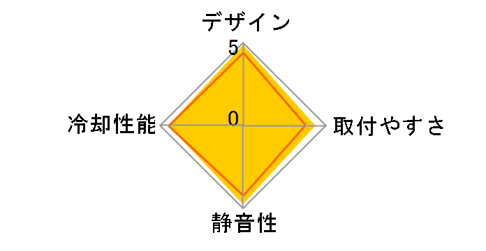 NH-U12A chromax.black�̃��[�U�[���r���[