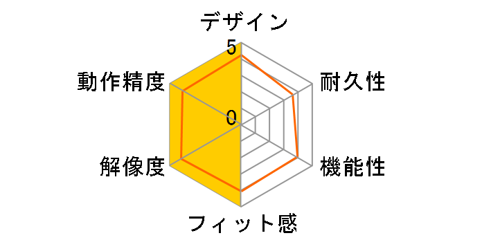 Ocean Plastic �}�E�X I3800008�̃��[�U�[���r���[