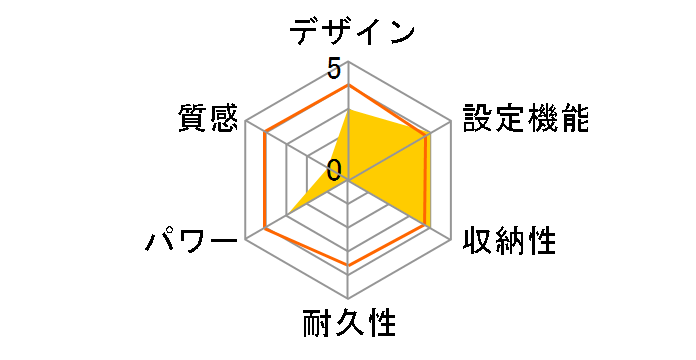 YWC-188F(T) [�u���E��]�̃��[�U�[���r���[