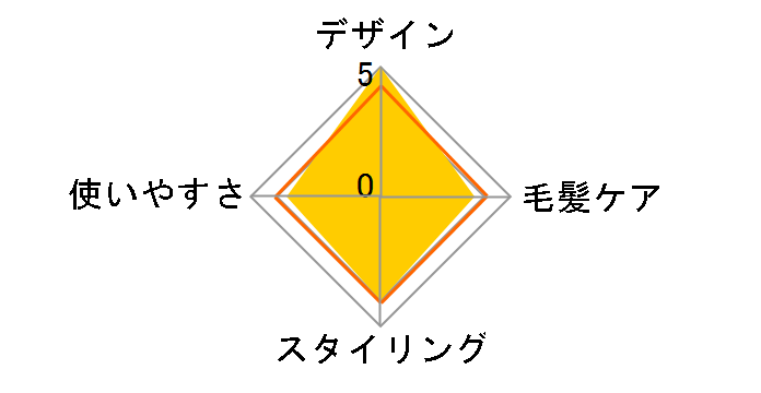 VSI-1055/KJ�̃��[�U�[���r���[